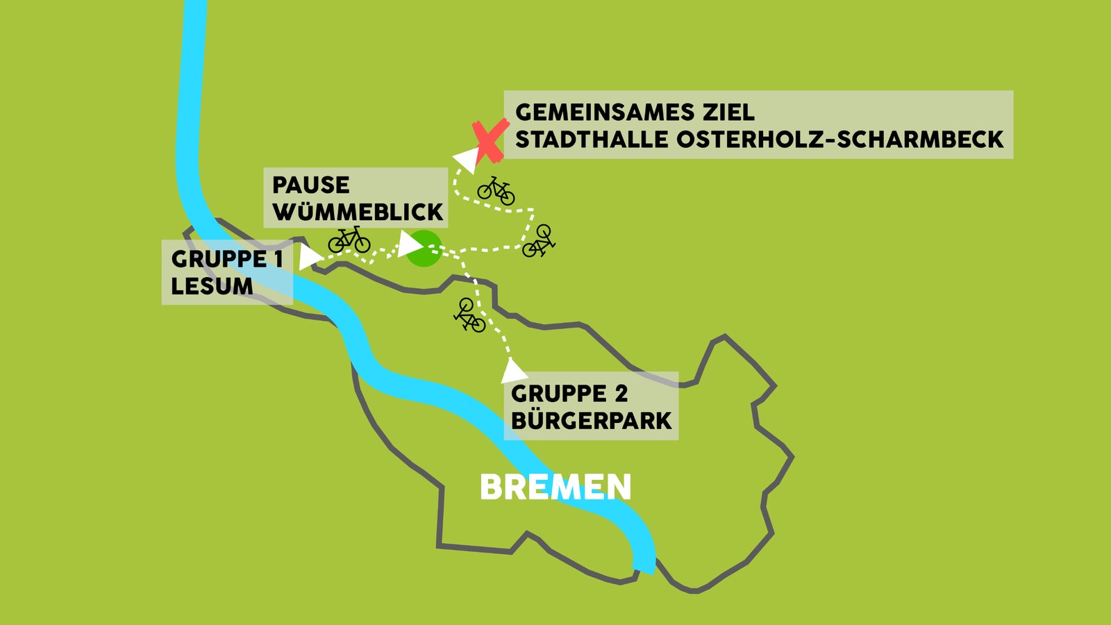 Bremen Eins Radtour Route